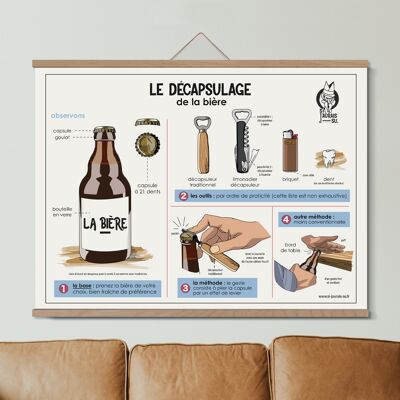Affiche La Bière