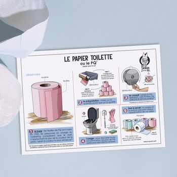 Lot de 10 cartes - Le Papier Toilette