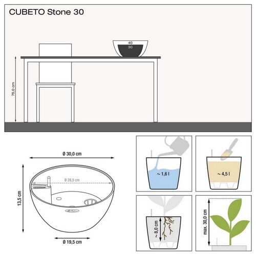 LECHUZA CUBETO Stone 30 Sandy Beige Poly Resin Table Self-watering Planter with Substrate D30 H13 cm, 9.2 ltrs Cap.