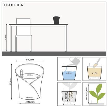 LECHUZA ORCHIDEA Scarlet Red Matt Poly Résine Table Jardinière Auto-Arrosante avec Substrat D18 H19.5 cm, 1.01 ltrs Cap. 5