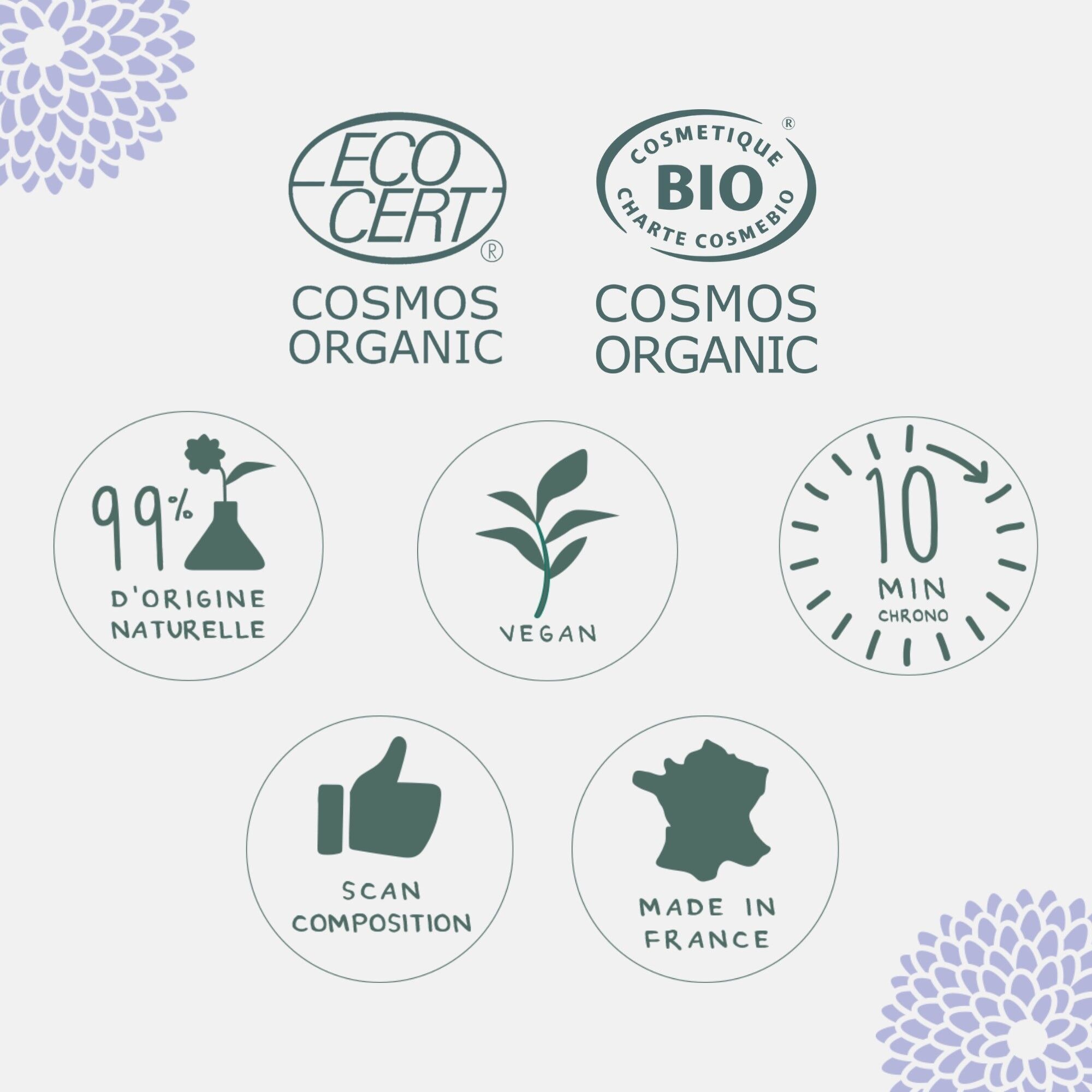 Patchs Yeux en Hydrogel - rides poches cernes fatigue - certifié Bio Cosmos Organic - Ecocert