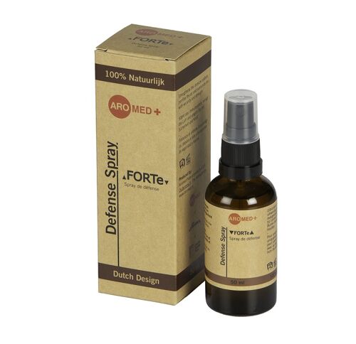 FORTe Defense Spray