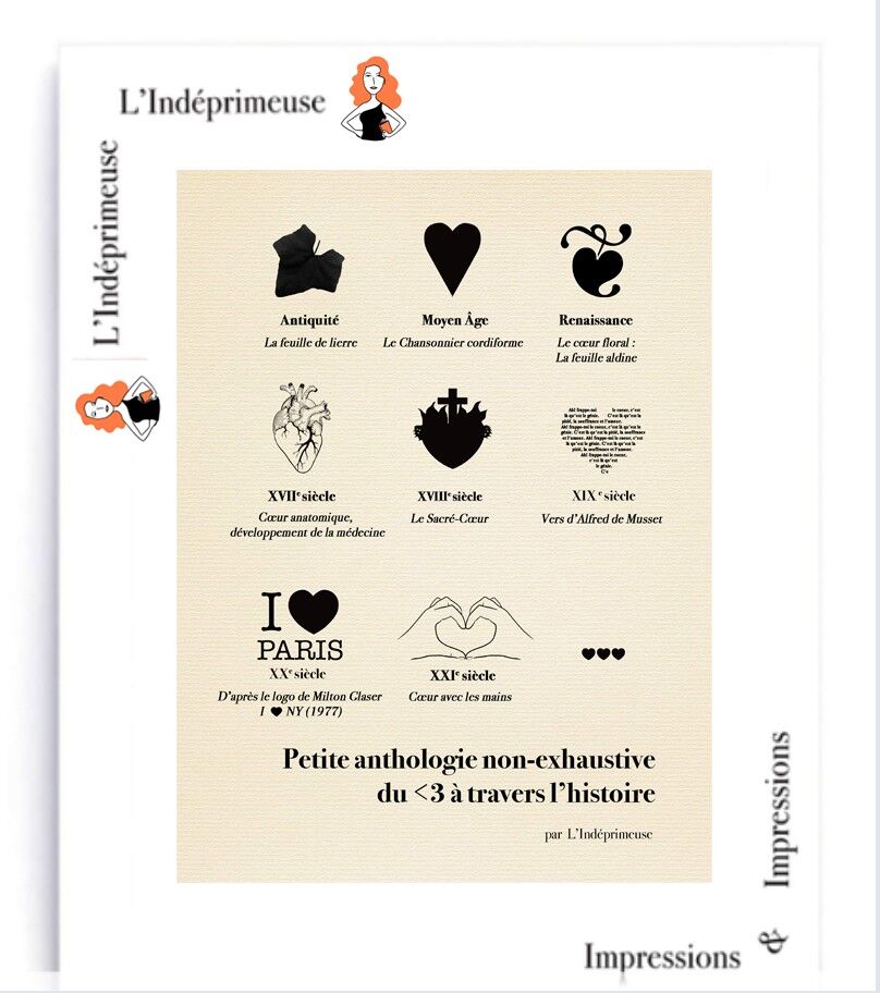 Piccola antologia non esaustiva di <3 nella storia