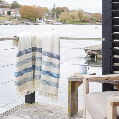 Shetland Wool Striped Blankets - Cream and Blues