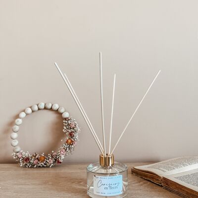 Cherry Blossoms - Scented Diffuser