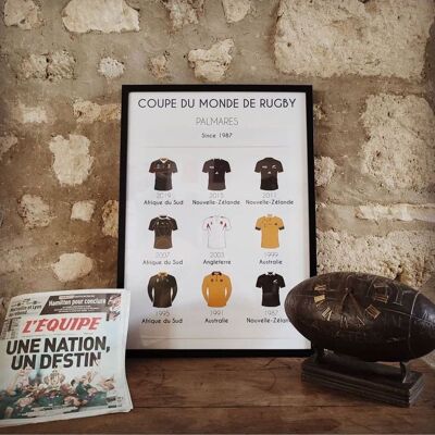 Rugby world cup palmares poster