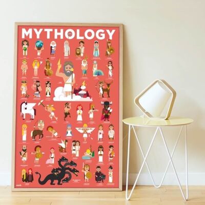 Poster en stickers mythology / activite educative