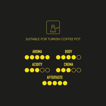 TÜRKÜ N.6 - Café Turc (4x 125gr) 3