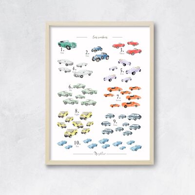 Car numbers from 1 to 10 - 30x40cm