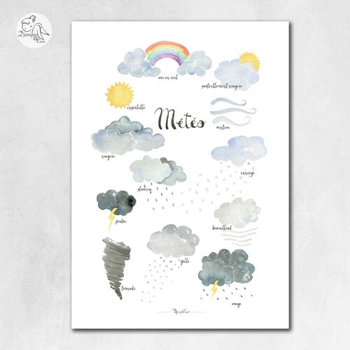 Affiche météo - A4