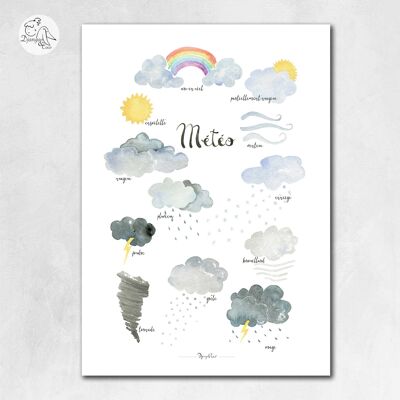 Poster meteo - A4