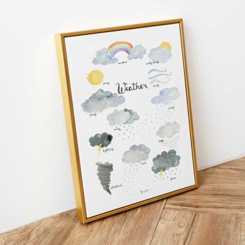 Affiche météo - A4 2