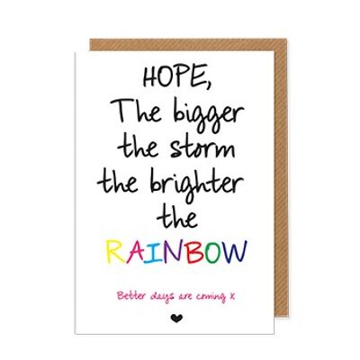 Hope…