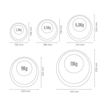 Kettlebell fitness kettlebell Xiaomi FED, 4.5kg, Design Premium, Multifonction, Gris 5
