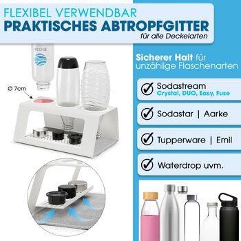 Porte-bouteille kamloopz® Premium Sodastream avec égouttoir unique - Arctic Ice 3