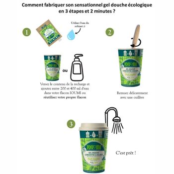 Recharge gel douche à diluer Verveine / Agrumes Eco-recharge 2