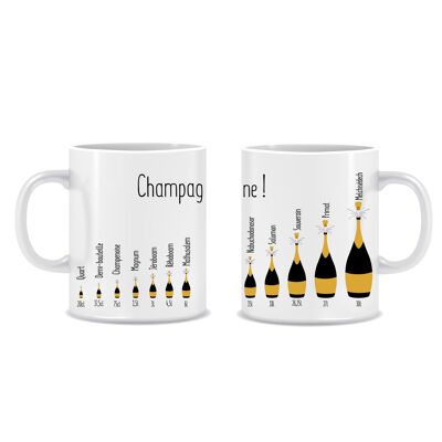 Mug sizes of champagne bottles - mug decorated in France