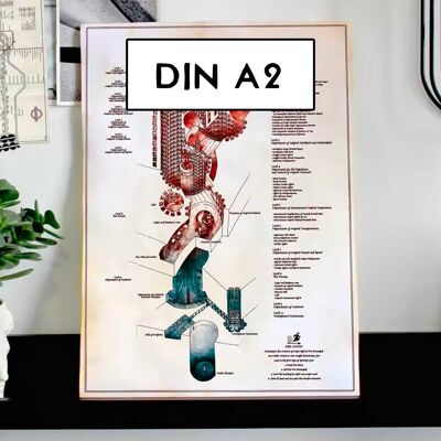 Karte des Zaubereiministeriums – Originalillustration – Poster – DINA2-Größe