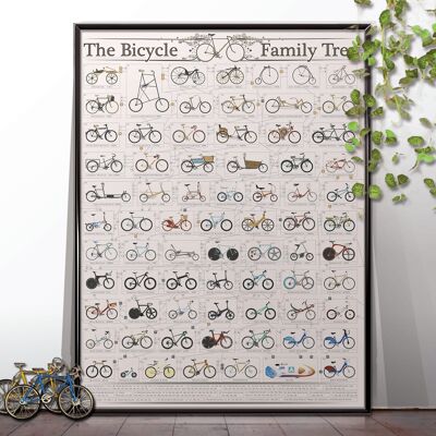 Albero genealogico della bicicletta. Poster senza cornice