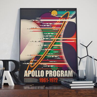 Geschichte des NASA Apollo Program Program. Ungerahmtes Poster