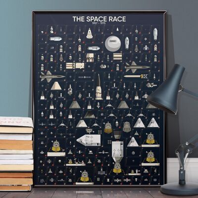 Histoire de la course à l'espace 1957-1975. Affiche sans cadre