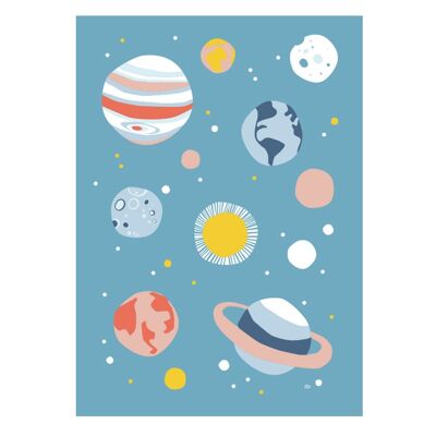 A6 map Planets