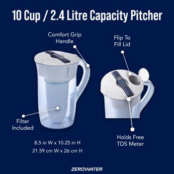 Combi-box : 2,4 litres Waterkan (rond)
incl. 3 filtres (2 filtres supplémentaires) 7