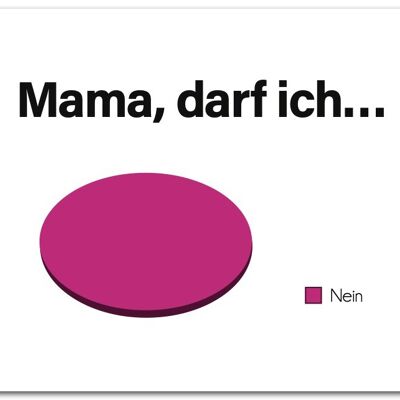 Postkarte "Mama? Nein."