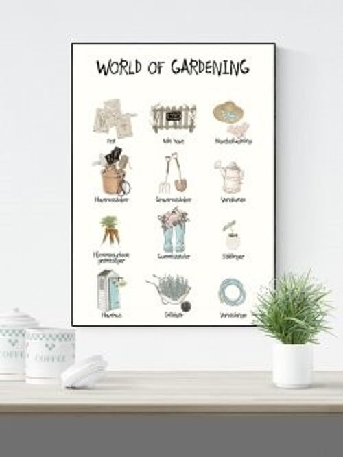 World of Gardening A3 poster