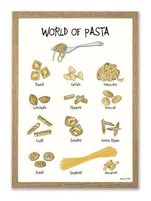 World of Pasta A3 poster