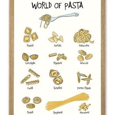 World of Pasta A3 poster