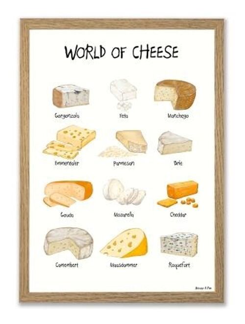 World of Cheese - A beautiful and super nice poster with an overview of cheeses.