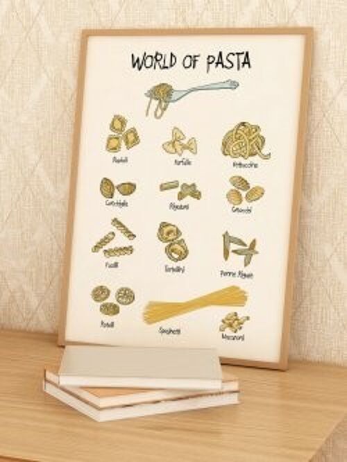 World of Pasta A4 poster