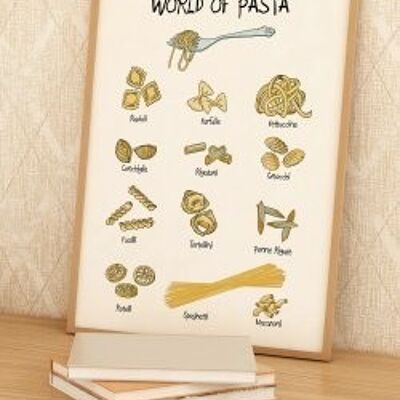 World of Pasta A4-Poster