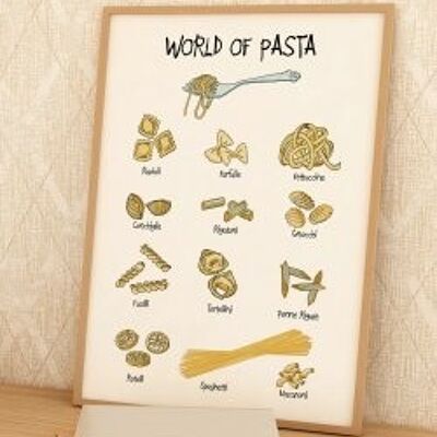 World of Pasta A4 poster