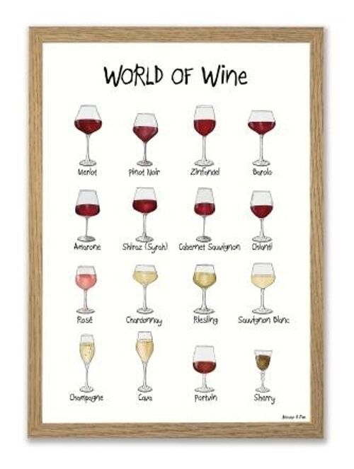 World of Wine A4 poster