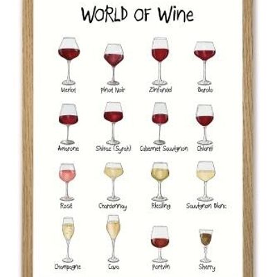 World of Wine A4 posters