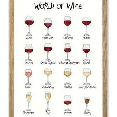 World of Wine A4 poster