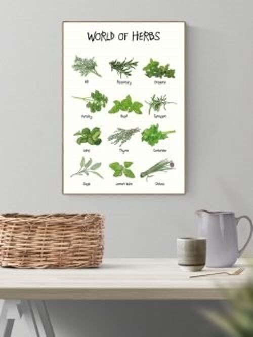World of Herbs A4 poster