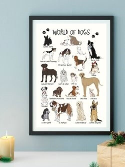 World of Dogs A4 poster