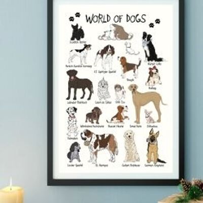 Affiche A4 du monde des chiens