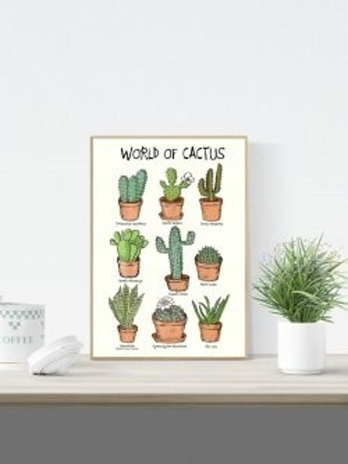 World of Cactus A4 poster
