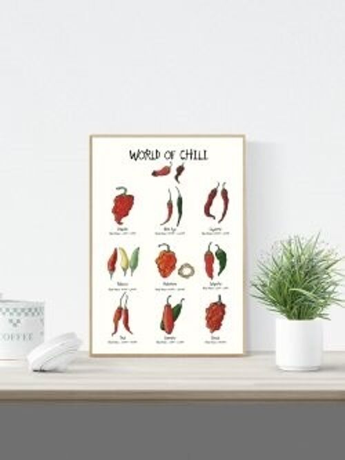 World of Chili A4 poster