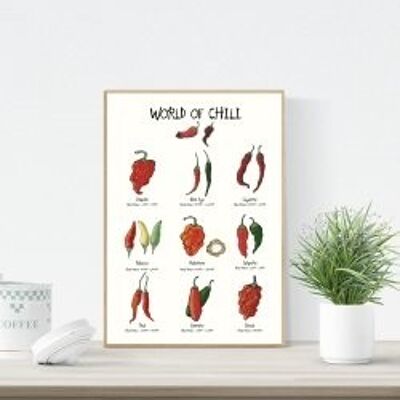 World of Chili A4 poster