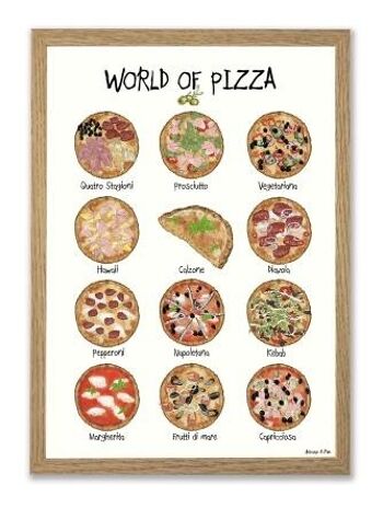 Affiches A4 du monde de la pizza 2