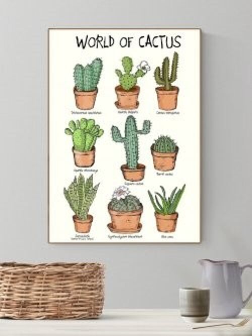 World of Cactus A3 poster