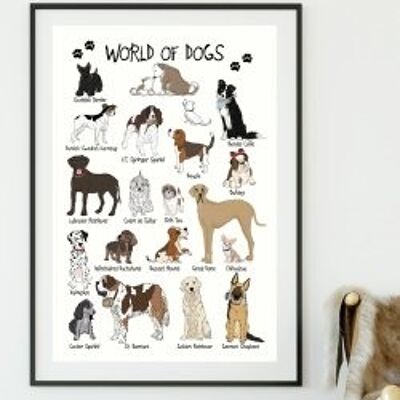 Affiche A3 du monde des chiens