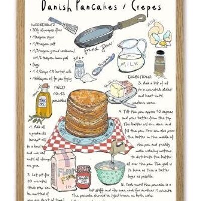 Pancakes A3 items