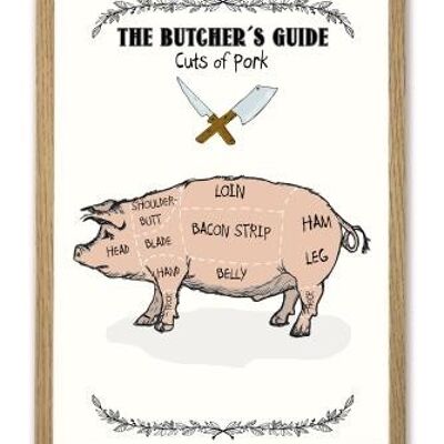The Butchers Guide / Schweinefleisch A3-Aufzeichnungen