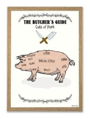 Le Guide du Boucher / PORC Fiches A3 1